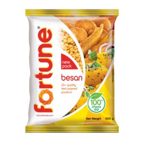 FORTUNE BESAN